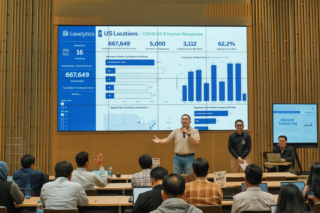 Membuat Tableau Dashboard