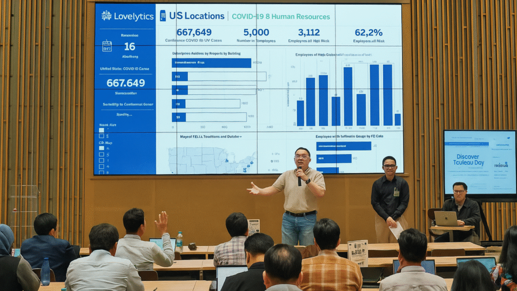 Membuat Tableau Dashboard Langkah Praktis dan Contohnya